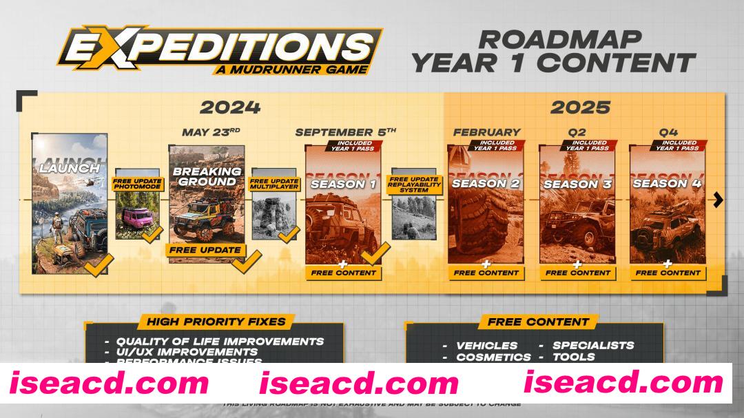 [模拟SLG/中文/3D] 远征：泥泞奔驰游戏/Expeditions: A MudRunner Game v20251120+全DLC 官方中文版 [35G/更新]